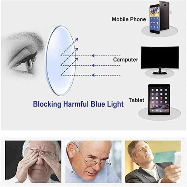 Reading Glasses - Buy 1 Get 1 Free